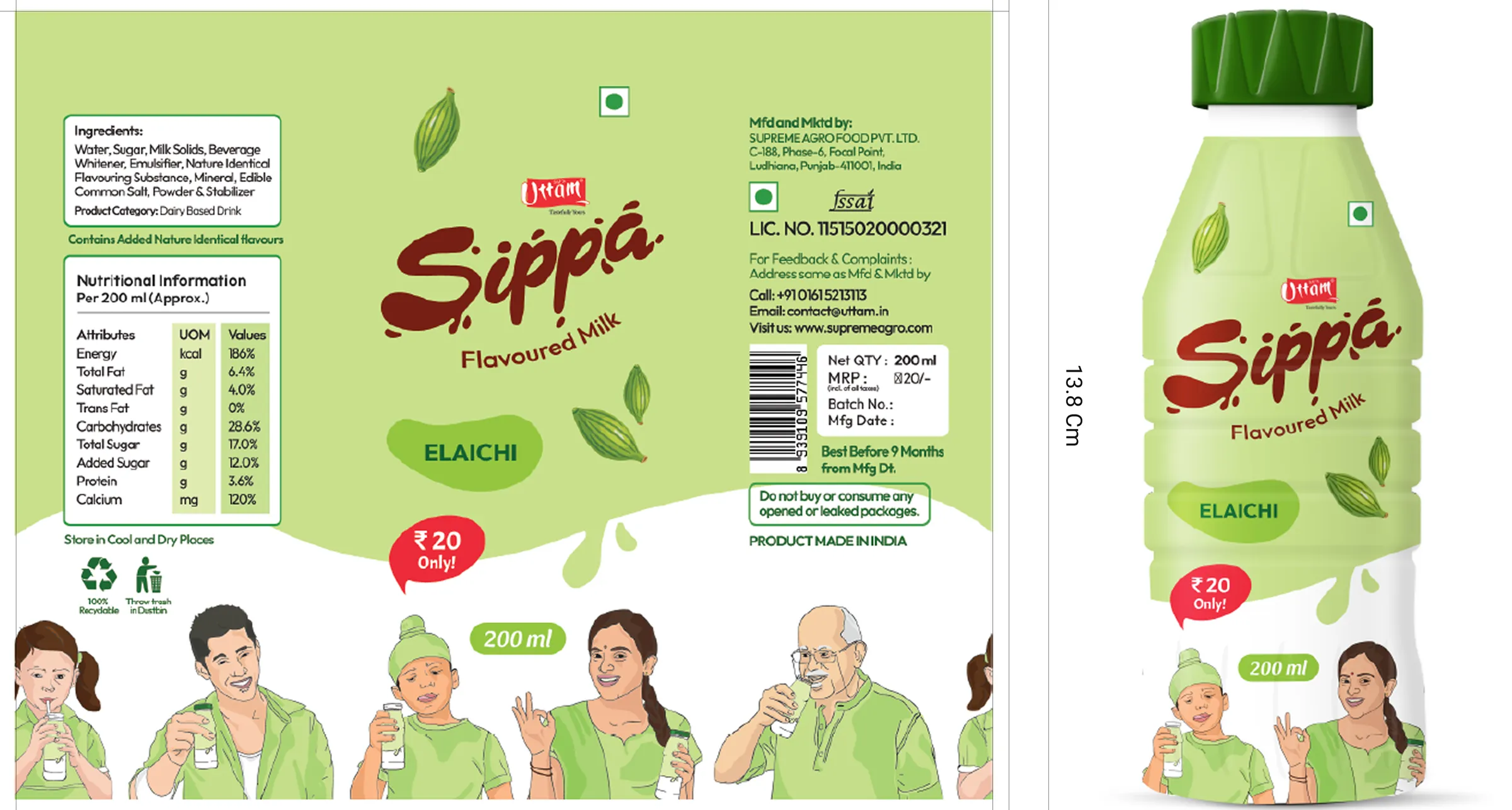 SIPPA — Bottle and label artwork — full wrap with nutrition panel and dimensions