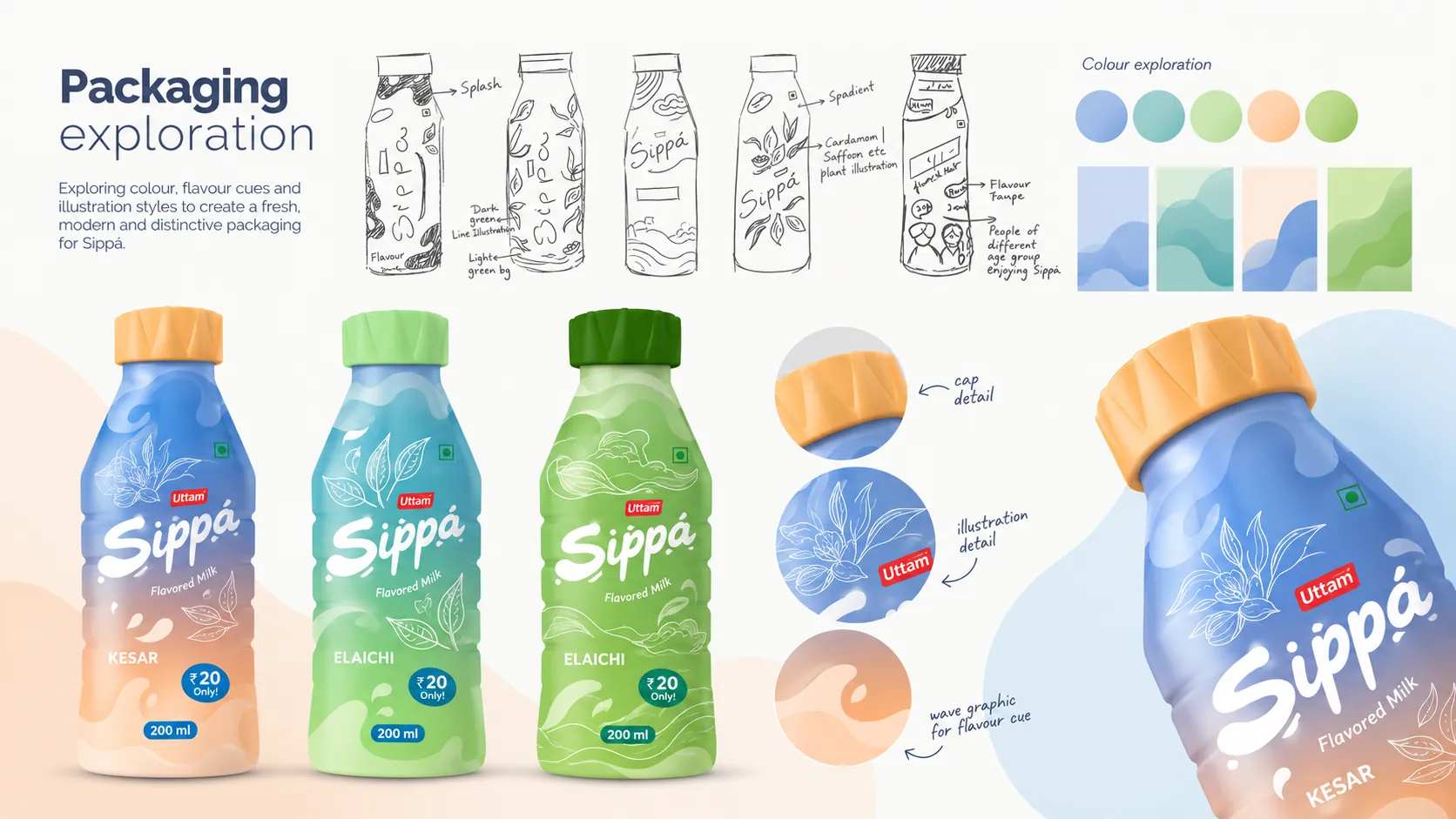 SIPPA — Packaging exploration — bottle forms, colour, flavour cues and illustration styles